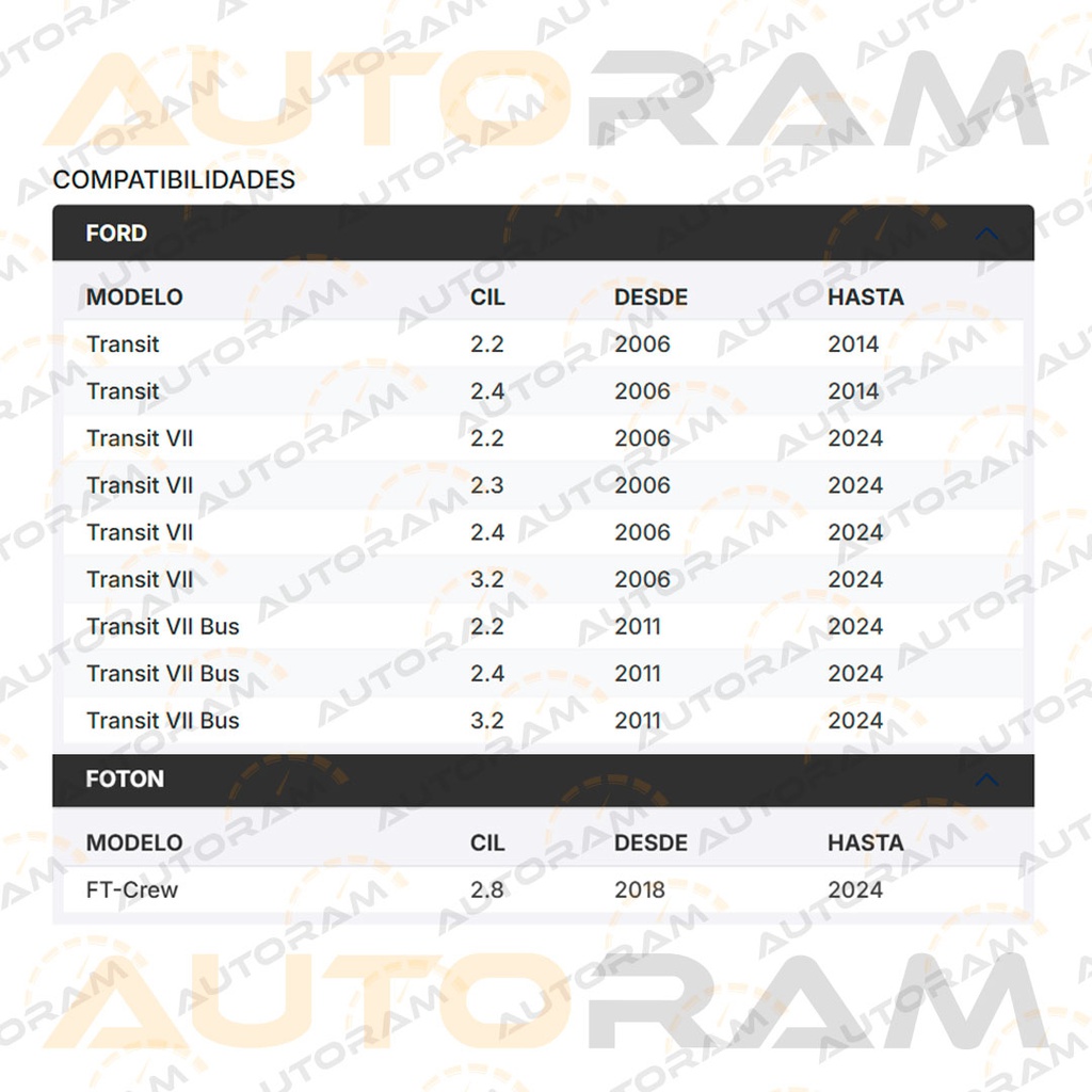 M1177-5
