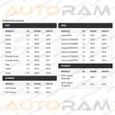 M1207-5